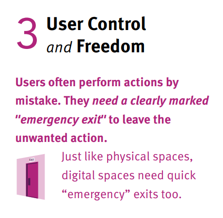 Heuristic 3: User control and freedom. Users often perform actions by mistake. They need a clearly marked "emergency exit" to leave the unwanted action.